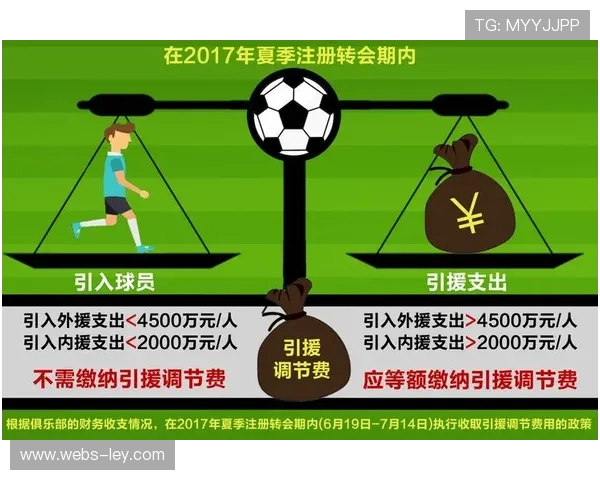 足球博彩合法化前景引热议 政策走向与产业影响成焦点 足球博彩合法化前景引热议 政策走向与产业影响成焦点